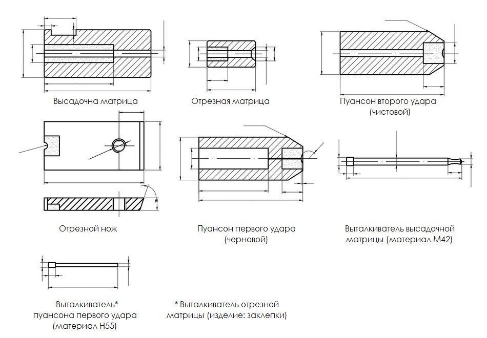 холодновысадочный инструмент под заказ