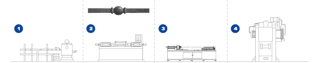 Схема производственного потока штамповки