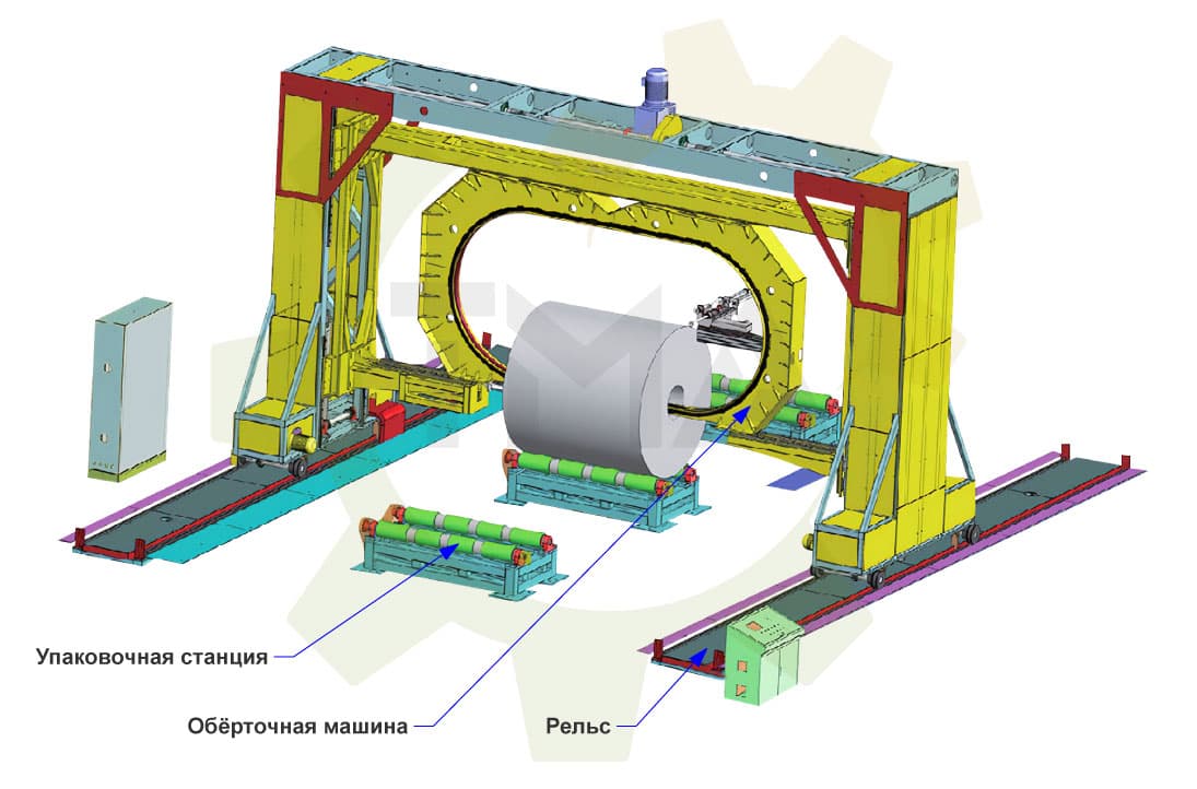 обмоточная машина для обмотки широких рулонов металла