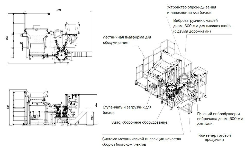 Техническое описание оборудования