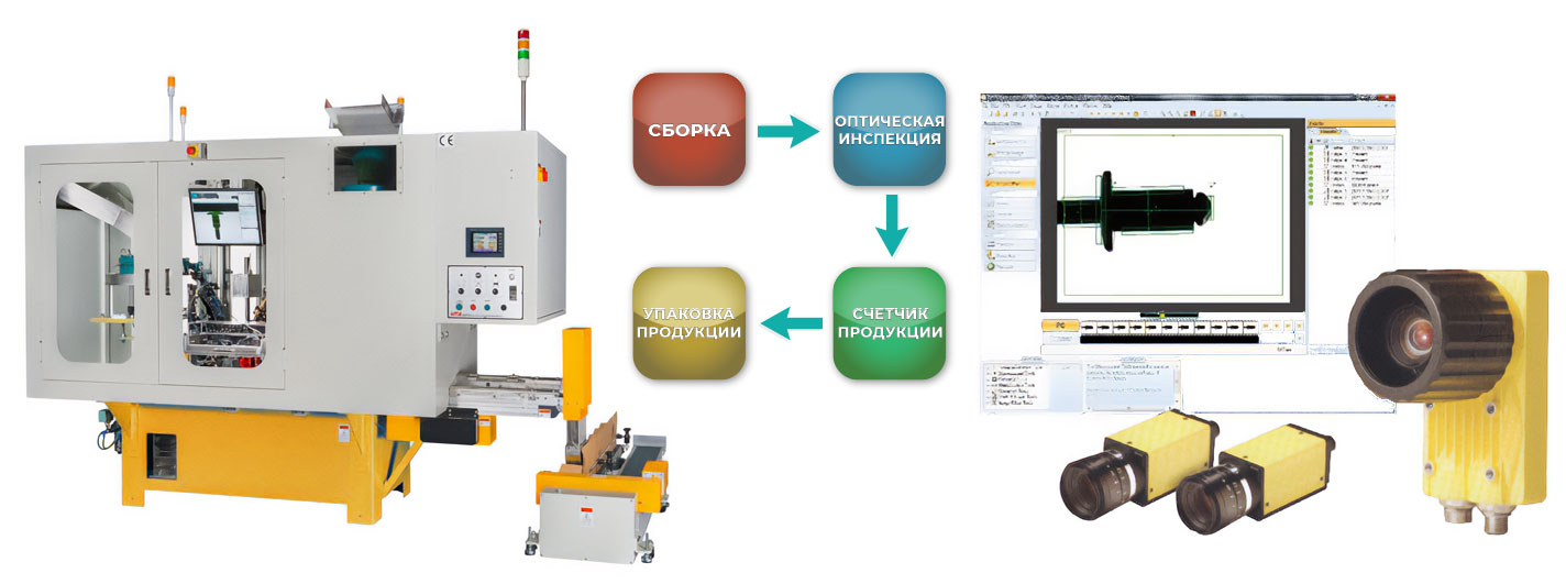 автомат для сборки вытяжной заклепки с системой счета продукции и упаковки в коробки
