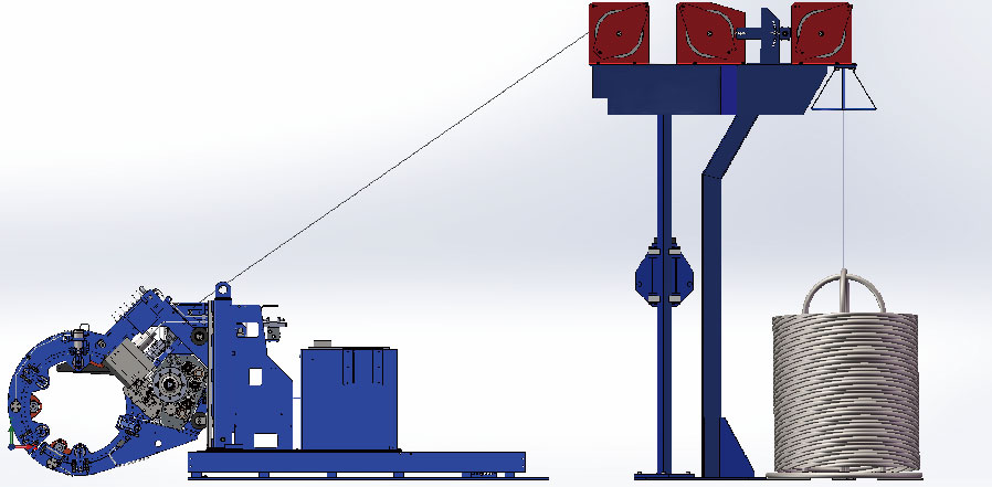 Automatic Long Product Strapping Machine