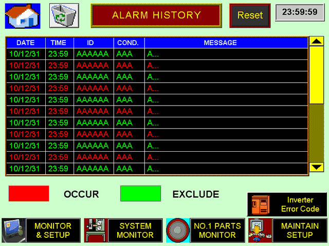 Экран отображения истории аварийных сигналов