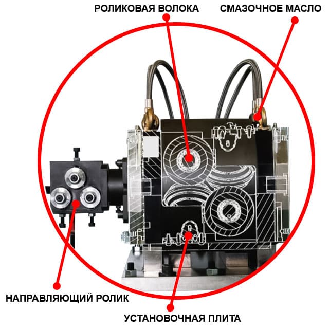 прокатная роликовая кассета