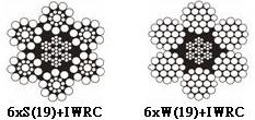 6×S(19)+IWRC / 6×W(19)+IWRC