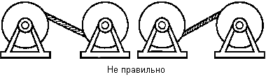 Монтаж